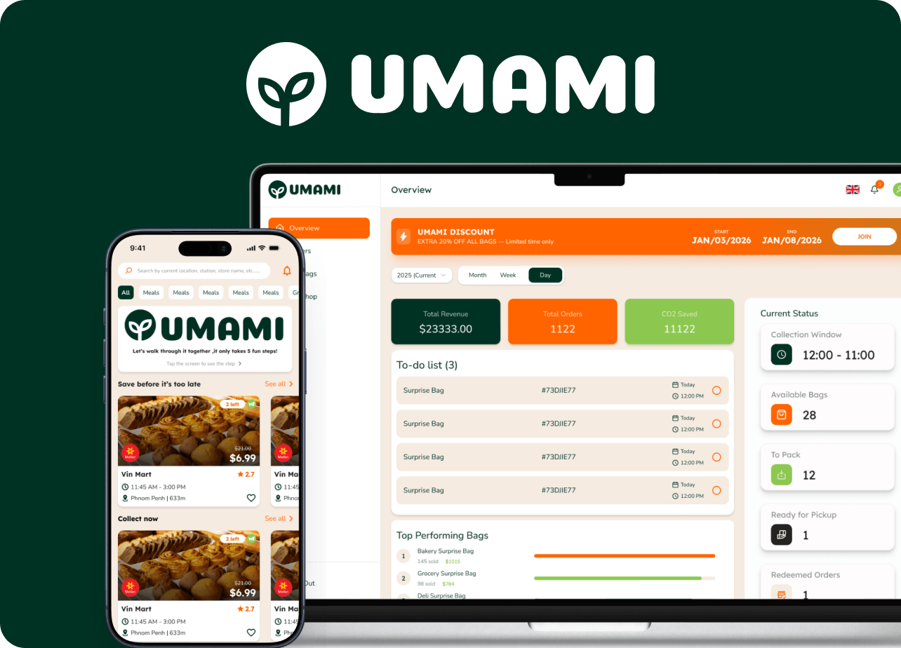 Umami Logo